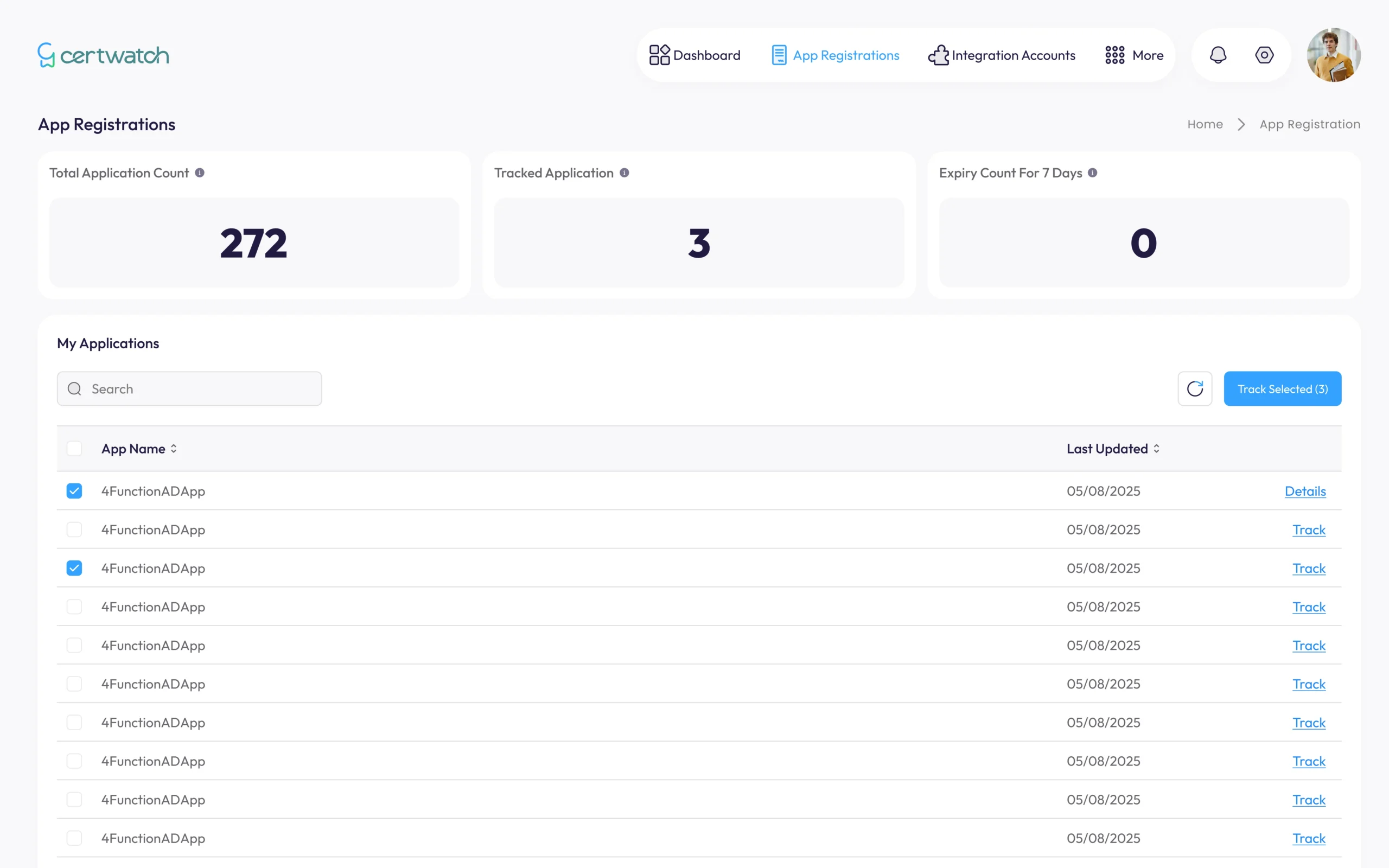 Certwatch-High-quality-scaled.webp